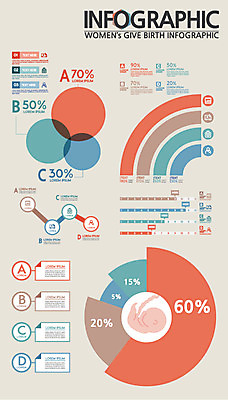 일러스트 통계 그래프 사람모양 임신 인포그래픽 육아 태아 분석자료 통계그래프 통계자료 국내일러스트 AI파일 모양 자료 분석 파일형식 벡터