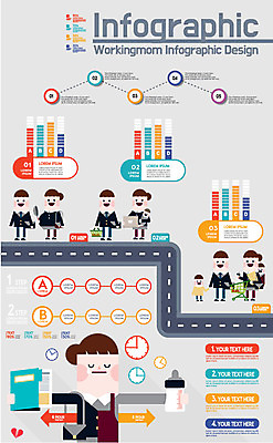 여자 남자 어린이 일러스트 통계 그래프 여러명 성인 노트북 카트 임산부 임신 인포그래픽 육아 아기 젖병 분석자료 통계그래프 통계자료 국내일러스트 AI파일 다수 사람 전자제품 자료 아기용품 분석 파일형식 벡터
