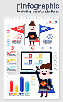 여자 일러스트 통계 그래프 성인 두명 임신 인포그래픽 육아 깃발 젖병 분석자료 슈퍼맘 통계그래프 통계자료 국내일러스트 AI파일 사람 자료 아기용품 분석 주부 파일형식 벡터