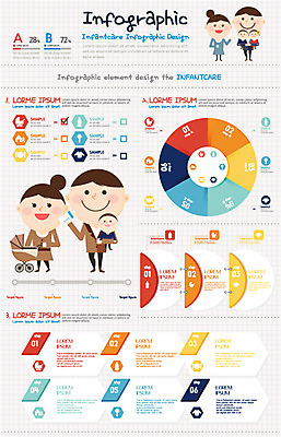 여자 남자 일러스트 통계 그래프 여러명 성인 임신 인포그래픽 육아 아기 젖병 유모차 분석자료 통계그래프 통계자료 국내일러스트 AI파일 다수 사람 자료 아기용품 분석 파일형식 벡터