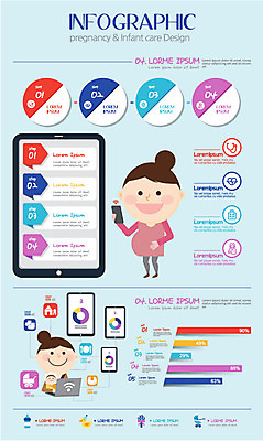 여자 남자 일러스트 통계 그래프 성인 세명 노트북 스마트폰 임산부 임신 인포그래픽 육아 분석자료 통계그래프 통계자료 국내일러스트 AI파일 사람 전자제품 핸드폰 스마트기기 자료 분석 파일형식 벡터