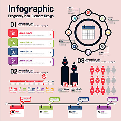 일러스트 통계 그래프 사람모양 사람없음 임신 인포그래픽 육아 달력 분석자료 통계그래프 통계자료 국내일러스트 AI파일 모양 자료 분석 파일형식 벡터