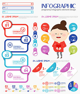 여자 일러스트 통계 그래프 한명 성인 임산부 임신 인포그래픽 아기용품 육아 분석자료 통계그래프 통계자료 성인여자한명만 국내일러스트 AI파일 1 사람 자료 분석 오브젝트 여자한명만 성인여자만 파일형식 벡터