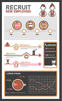 직업 여자 남자 커피 일러스트 그래프 성인 두명 쿠키 케이크 인포그래픽 구직 커피잔 종이컵 바리스타 그라인더 드립커피 국내일러스트 AI파일 음료 컨셉 디저트 잔 사람 컵 일회용 커피용품 파일형식 벡터