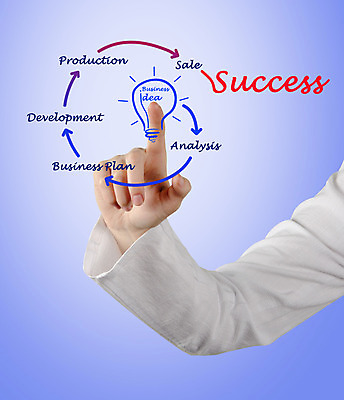 포토 JPG 해외이미지 손 디자인 여자 컨셉 비즈니스 CEO 손가락 성공 설계 새로움 아이디어 사람없음 가로 세로 세일 스크린 강사 가리킴 비즈니스우먼 발표 시장 계획 상품 강의 분석 시작 컨설턴트 경영자 팔 개발 경영 방법 가상 해외202004 해외포토 직업 사람 손짓 신체부위 직장인 전문직 상담 리더 파일형식 이미지허브