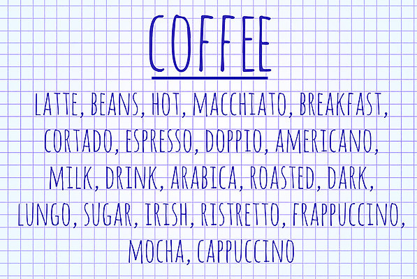 포토 JPG 해외이미지 커피 백그라운드 일러스트 텍스트 타이포그라피 사람없음 컵 파란색 단어 카페 우유 원두 아침식사 설탕 메뉴 아메리카노 카푸치노 카페테리아 에스프레소 라떼 모카 아라비카 프라푸치노 해외202004 해외포토 문자 식기 음료 컬러 유제품 상점 식사 파일형식 이미지허브