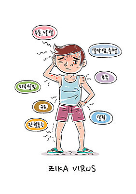 남자 일러스트 한명 성인 건강관리 환자 질병 증상 지카바이러스 국내일러스트 AI파일 1 의학 건강 관리 사람 바이러스 파일형식 벡터