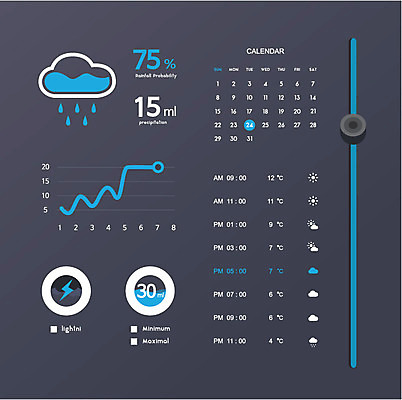 구름 일러스트 모바일 날씨 사람없음 달력 일기예보 목업 대시보드 국내일러스트 AI파일 자연요소 파일형식 벡터