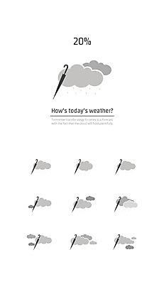 구름 아이콘 우산 사람없음 세트 비 먹구름 날씨아이콘 대시보드 2D아이콘 AI파일 자연요소 날씨 파일형식 벡터 구름_자연