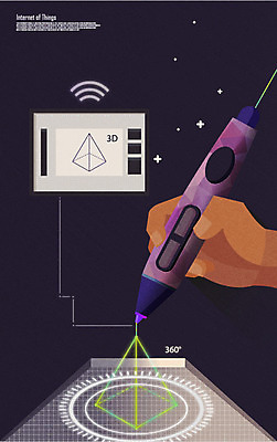 손 인터넷 일러스트 미래 신체부위 네트워크 삼각형 사물인터넷 태블릿펜 3D펜 4차산업 미래산업 국내일러스트 AI파일 도형 산업 컨셉 정보기술 사람 펜 파일형식 벡터