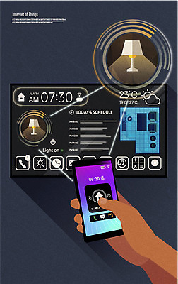 손 인터넷 일러스트 미래 신체부위 스마트폰 스탠드 네트워크 사물인터넷 스마트홈 4차산업 미래산업 국내일러스트 AI파일 산업 컨셉 조명 정보기술 사람 핸드폰 스마트기기 파일형식 벡터 AI_인공지능