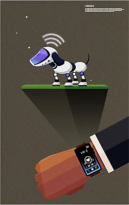 손 인터넷 일러스트 미래 신체부위 네트워크 강아지 로봇 웨어러블 스마트워치 사물인터넷 4차산업 미래산업 국내일러스트 AI파일 산업 컨셉 정보기술 사람 스마트기기 반려동물 개 파일형식 벡터