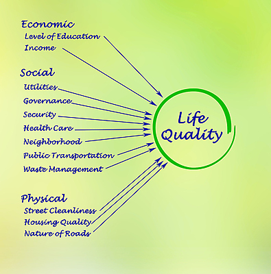 포토 JPG 해외이미지 웰빙 교육 도로 컨셉 교통시설 자연 거리 버스 주택 건강 안전 사람없음 물 경제 약 힘 청결 기차 고속도로 재산 보호 분석 보안 가스 질서 일반 낭비 경영 돌봄 소셜 수입 정부 정책 공급 해외202004 해외포토 자연요소 길 육상교통 교통 비즈니스 의학 모션 대중교통 건물 금융 예절 위생 시설 생태계 파일형식 이미지허브