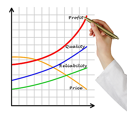 포토 JPG 해외이미지 손 여자 컨셉 비즈니스 CEO 성공 그래프 사람 사람없음 금융 컬러풀 펜 강사 성장 가을 기록 비즈니스우먼 발표 가격 강의 하락 상담 그림 이익 팔 진행 해외202004 해외포토 직업 계절 컬러 신체부위 경제 필기구 직장인 파일형식 이미지허브