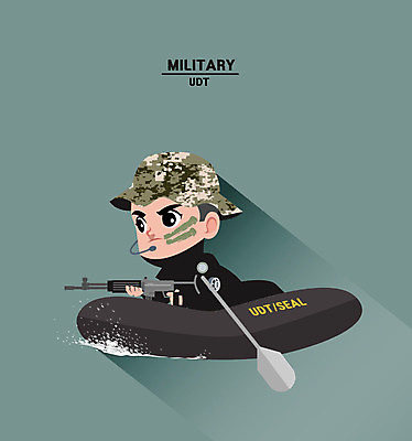 클립아트 남자 일러스트 한명 성인 군인 총 보트 노 아이소메트릭 UDT 국방 국내일러스트 AI파일 직업 1 무기 배_교통 사람 국군 선박 파일형식 벡터