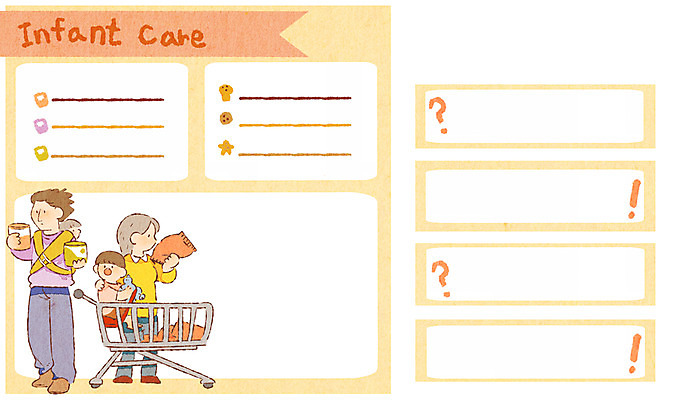 PSD 여자 남자 어린이 일러스트 가족 여러명 성인 장보기 카트 분유 프레임일러스트 국내일러스트 다수 관계 프레임 사람 아기용품 파일형식