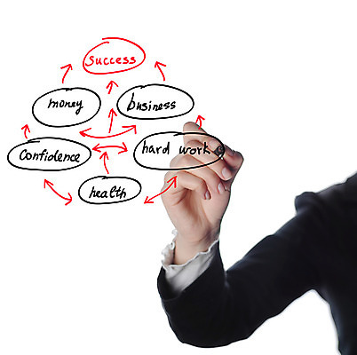 포토 JPG 해외이미지 모델 직업 손 교육 길 백그라운드 컨셉 지도 비즈니스 텍스트 부분 성공 화살 사람 사람없음 펜 스크린 교사 공연 가리킴 비즈니스맨 발표 가르침 그리기 계획 분석 경영자 뿌리 비전 보여주기 단계 순서 경영 골 구성 세미나 실행 엘리먼트 조언 해외202004 해외포토 남자 모션 손짓 이벤트 신체부위 필기구 직장인 리더 파일형식 이미지허브