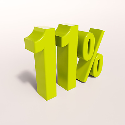 포토 JPG 해외이미지 컨셉 사람없음 숫자 3D 세일 퍼센트 오브젝트 비율 해외202004 해외포토 문자 특수기호 디지털합성 파일형식 이미지허브