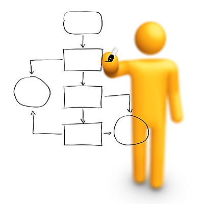 포토 JPG 해외이미지 남자 비즈니스 성공 그래프 설계 사람 사람없음 아웃포커스 컴퓨터그래픽 펜 3D 공백 비즈니스맨 발표 계획 만화 스케치 분석 보고서 그림 문제 진행 해외202004 해외포토 컨셉 촬영기법 미술 그래픽 필기구 직장인 디지털합성 파일형식 이미지허브