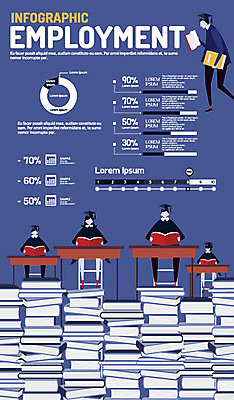 여자 남자 일러스트 학사모 그래프 여러명 청년 성인 책 픽토그램 인포그래픽 구직 실업자 책상 청년실업 취업준비생 서류판 취업문 국내일러스트 AI파일 모자_잡화 가구 다수 컨셉 졸업 사람 사무용품 실업 사회이슈 파일형식 벡터