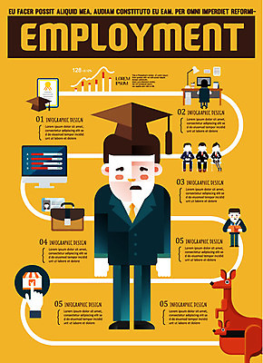 여자 남자 서류가방 일러스트 학사모 그래프 여러명 청년 성인 픽토그램 인포그래픽 구직 실업자 책상 면접 청년실업 취업준비생 캥거루 서류판 취업문 국내일러스트 AI파일 모자_잡화 가구 다수 컨셉 가방 비즈니스 졸업 포유류 사람 사무용품 실업 사회이슈 파일형식 벡터