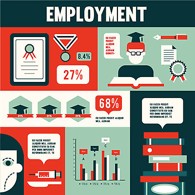여자 남자 일러스트 학사모 그래프 주사기 청년 성인 두명 책 상자 픽토그램 만년필 인포그래픽 구직 칼 성형수술 실업자 청년실업 취업준비생 금메달 서류판 취업문 국내일러스트 AI파일 모자_잡화 컨셉 졸업 의료기기 사람 펜 사무용품 수술 실업 사회이슈 메달 파일형식 벡터