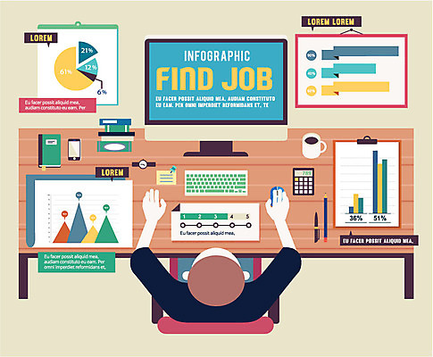 남자 시계 일러스트 그래프 한명 청년 성인 책 스마트폰 픽토그램 연필 볼펜 모니터 인포그래픽 계산기 구직 커피잔 실업자 책상 청년실업 취업준비생 서류판 취업문 국내일러스트 AI파일 1 커피 가구 컨셉 문구용품 학용품 잔 사람 핸드폰 스마트기기 컴퓨터 필기구 펜 사무용품 장비 실업 사회이슈 파일형식 벡터