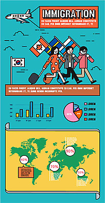 여자 남자 세계지도 일러스트 그래프 비행기 청년 성인 세명 픽토그램 캐리어 인포그래픽 구직 국기 태극기 실업자 청년실업 취업준비생 서류판 취업문 이민 국내일러스트 AI파일 이동 컨셉 지도 항공교통 대중교통 사람 세계 여행가방 사무용품 실업 사회이슈 파일형식 벡터