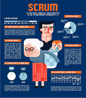 여자 노년 남자 일러스트 그래프 청년 성인 세명 픽토그램 인포그래픽 구직 아기 실업자 청년실업 취업준비생 업기 서류판 취업문 스크럼족 국내일러스트 AI파일 컨셉 모션 사람 사무용품 실업 사회이슈 신조어 파일형식 벡터