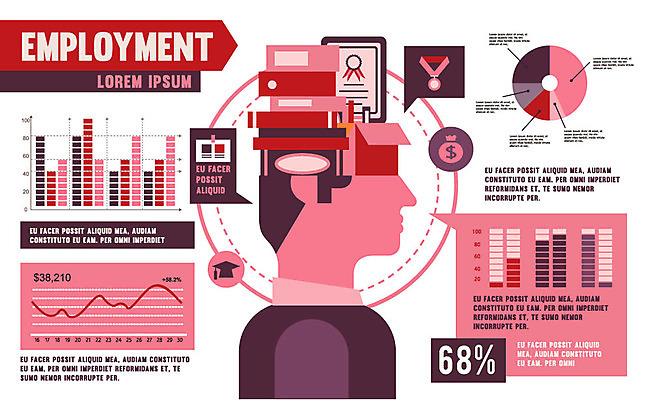 남자 일러스트 그래프 한명 청년 성인 책 픽토그램 인포그래픽 구직 실업자 청년실업 취업준비생 금메달 스케이트장 서류판 취업문 국내일러스트 AI파일 1 컨셉 스포츠시설 사람 사무용품 실업 사회이슈 메달 파일형식 벡터