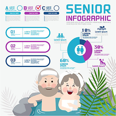 여자 노년 남자 일러스트 그래프 나뭇잎 두명 실버라이프 수건 노부부 온천 인포그래픽 노천온천 국내일러스트 AI파일 라이프스타일 부부 잎 사람 성인 위생용품 스파 파일형식 벡터