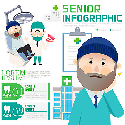 노년 남자 일러스트 그래프 치과 병원 성인 세명 실버라이프 인포그래픽 치과의사 치과용품 비니 치과진료 틀니 서류판 국내일러스트 AI파일 모자_잡화 라이프스타일 의학 사람 사무용품 진료 의사 의료용품 치아 파일형식 벡터