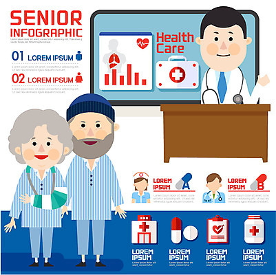 여자 노년 남자 일러스트 청진기 그래프 병원 여러명 실버라이프 알약 노부부 인포그래픽 간호사 의사 약병 붕대 비니 환자복 서류판 국내일러스트 AI파일 모자_잡화 라이프스타일 부부 옷 다수 의학 의료기기 사람 성인 약 사무용품 환자 의료진 병_담는 파일형식 벡터