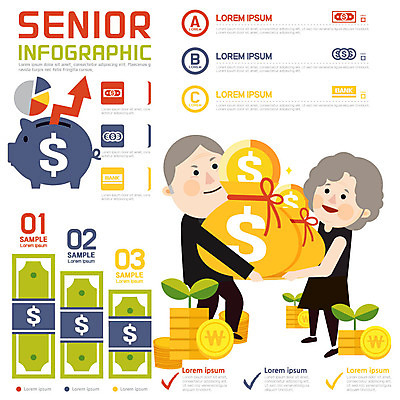 여자 노년 남자 지폐 일러스트 그래프 두명 실버라이프 새싹 노부부 동전 인포그래픽 돼지저금통 돈자루 재테크 금융의날 국내일러스트 AI파일 식물 라이프스타일 부부 돈 사람 성인 금융 저금통 파일형식 벡터 법정기념일
