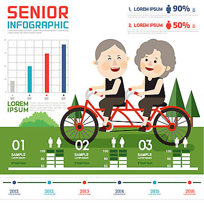 나무 여자 노년 남자 일러스트 그래프 건강 취미 두명 실버라이프 자전거 노부부 인포그래픽 국내일러스트 AI파일 식물 라이프스타일 부부 사람 성인 바이크 파일형식 벡터