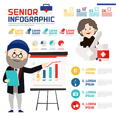 여자 노년 남자 일러스트 의학 그래프 주사기 두명 실버라이프 알약 노부부 인포그래픽 치아 약병 막자사발 서류판 의료상자 국내일러스트 AI파일 라이프스타일 부부 의료기기 사람 성인 약 사무용품 소화기관 사발 구급상자 병_담는 파일형식 벡터