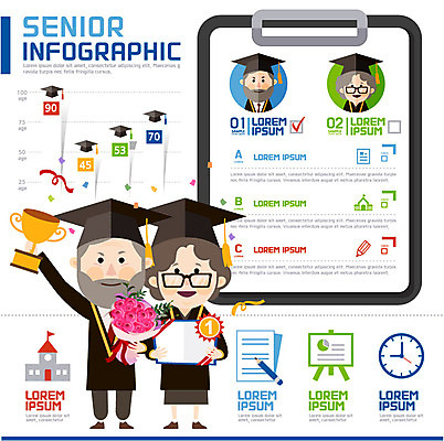 여자 노년 남자 꽃다발 일러스트 학사모 졸업 학교 그래프 졸업식 졸업생 여러명 실버라이프 노부부 인포그래픽 졸업가운 졸업장 트로피 서류판 국내일러스트 AI파일 모자_잡화 라이프스타일 부부 교육 꽃 다수 사람 성인 사무용품 가운 상_우승 파일형식 벡터