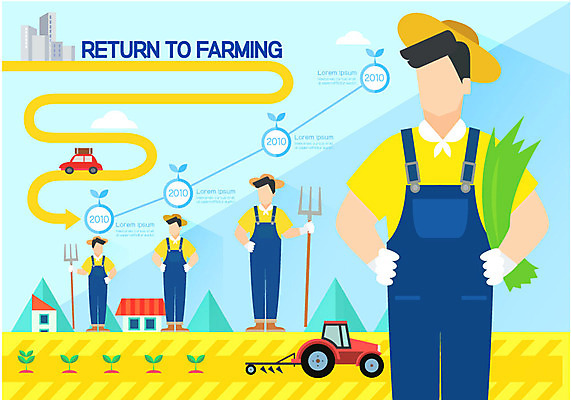 남자 밭 농업 일러스트 자동차 그래프 산 빌딩 여러명 성인 새싹 농사 인포그래픽 농부 농기구 스마트 멜빵바지 밀짚모자 귀농 트랙터 얼굴없음 스마트팜 국내일러스트 AI파일 식물 직업 모자_잡화 산업 육상교통 다수 컨셉 바지 사람 건물 농장 농기계 멜빵 특수차량 파일형식 벡터