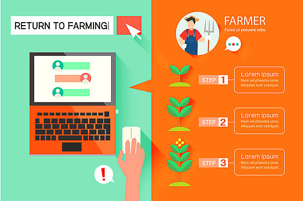 남자 농업 일러스트 그래프 한명 성인 노트북 새싹 농사 인포그래픽 마우스 농부 농기구 스마트 귀농 스마트팜 국내일러스트 AI파일 식물 직업 1 산업 컨셉 사람 전자제품 농장 컴퓨터용품 파일형식 벡터