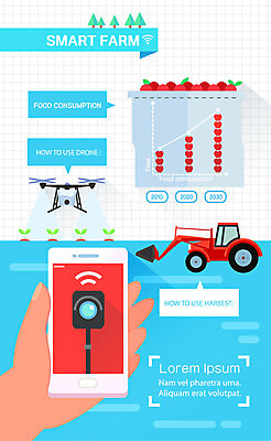 나무 손 밭 농업 일러스트 그래프 신체부위 스마트폰 새싹 농사 인포그래픽 사과 농기구 스마트 귀농 감시카메라 드론 스마트팜 국내일러스트 AI파일 식물 산업 컨셉 과일 사람 핸드폰 스마트기기 농장 카메라 파일형식 벡터