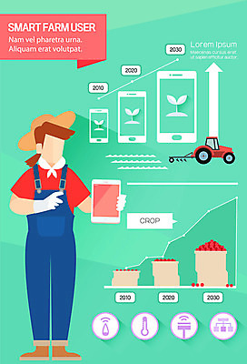 여자 밭 농업 일러스트 그래프 한명 성인 스마트폰 태블릿 농사 인포그래픽 사과 농부 스마트 멜빵바지 밀짚모자 귀농 트랙터 얼굴없음 스마트팜 국내일러스트 AI파일 직업 모자_잡화 1 산업 컨셉 과일 바지 사람 전자제품 핸드폰 스마트기기 농장 농기계 멜빵 특수차량 파일형식 벡터