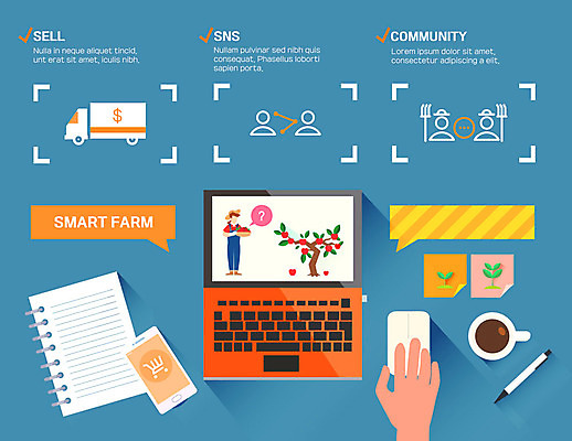 여자 밭 농업 일러스트 그래프 한명 성인 노트북 볼펜 새싹 농사 공책 인포그래픽 트럭 머그컵 마우스 사과 농부 스마트 귀농 사과나무 스마트팜 국내일러스트 AI파일 나무 식물 직업 1 산업 컨셉 과일 자동차 문구용품 사람 컵 전자제품 농장 펜 컴퓨터용품 파일형식 벡터