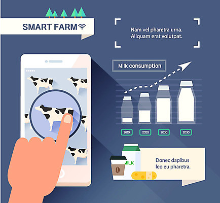 손 일러스트 그래프 치즈 신체부위 스마트폰 인포그래픽 우유 우유병 스마트 젖소 귀농 목업 스마트팜 국내일러스트 AI파일 컨셉 농업 병_용기 유제품 사람 핸드폰 스마트기기 농장 소 파일형식 벡터
