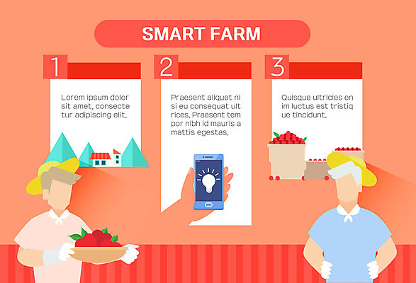 남자 농업 일러스트 그래프 산 주택 성인 두명 스마트폰 바구니 농사 인포그래픽 사과 농부 스마트 귀농 얼굴없음 스마트팜 국내일러스트 AI파일 직업 산업 컨셉 과일 사람 건물 핸드폰 스마트기기 농장 파일형식 벡터