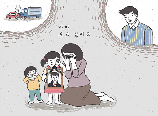 여자 남자 어린이 일러스트 자동차 여러명 성인 트럭 슬픔 교통사고 눈물 위로 장례 영정사진 유가족 국내일러스트 AI파일 감정 육상교통 다수 가족 사람 사건 파일형식 벡터