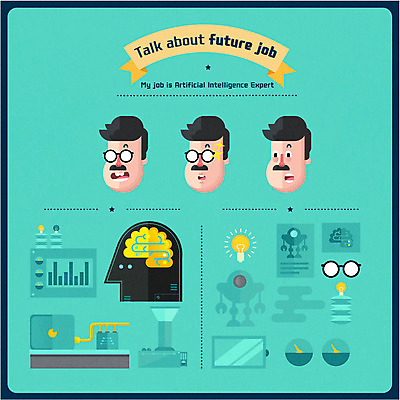 직업 캐릭터 남자 안경 일러스트 직업캐릭터 성인 세명 로봇 과학자 두뇌 두뇌개발 전구모양 4차산업 AI_인공지능 국내일러스트 일러캐릭터 AI파일 모양 잡화 산업 과학 전구 사람 뇌 학자 파일형식 벡터
