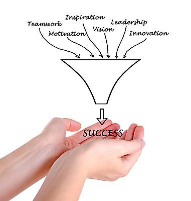 포토 JPG 해외이미지 여자 컨셉 성공 손바닥 사람 사람없음 세로 강사 발표 대표 강의 비전 혁명 깔대기 해외202004 해외포토 직업 손 파일형식 이미지허브