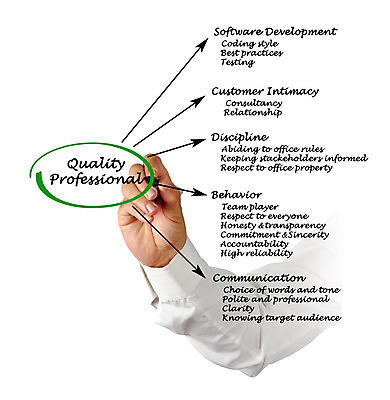 포토 JPG 해외이미지 직업 손 컨셉 비즈니스 통신 관계 사람없음 사무실 시험 정보 재산 선택 목표 고객 규칙 정직 개발 규율 보유 소프트웨어 슬라이드 이해 조언 플레이어 스타일 코딩 존경 정확 해외202004 해외포토 교육 신체부위 금융 컴퓨터교육 파일형식 이미지허브