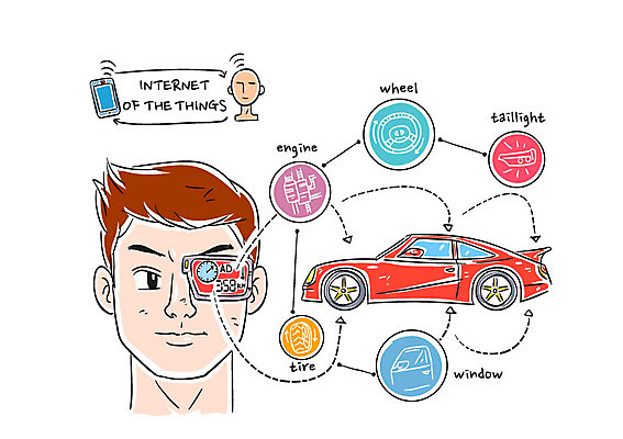 남자 얼굴 일러스트 창문 자동차 한명 상반신 성인 핸들 전조등 스마트 타이어 엔진 사물인터넷 가상현실 스마트안경 오큘러스 4차산업 VR기기 국내일러스트 AI파일 1 산업 안경 육상교통 컨셉 조명 정보기술 사람 신체부위 기계 파일형식 벡터