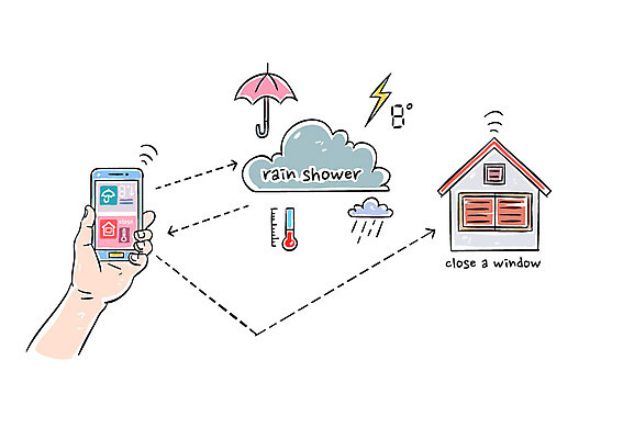 구름 손 일러스트 우산 주택 신체부위 스마트폰 온도계 체온계 번개 스마트 원격조절장치 사물인터넷 4차산업 국내일러스트 AI파일 자연요소 산업 컨셉 날씨 정보기술 사람 건물 핸드폰 스마트기기 장비 파일형식 벡터